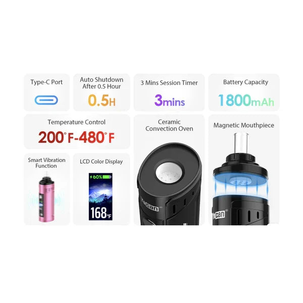 Vaporizador de Hierba Seca Yocan HIT 2 Portátil