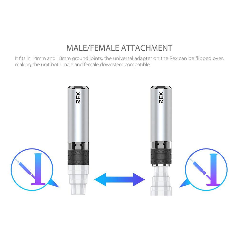 Enail Portátil Yocan Rex para Concentrados 1-Click