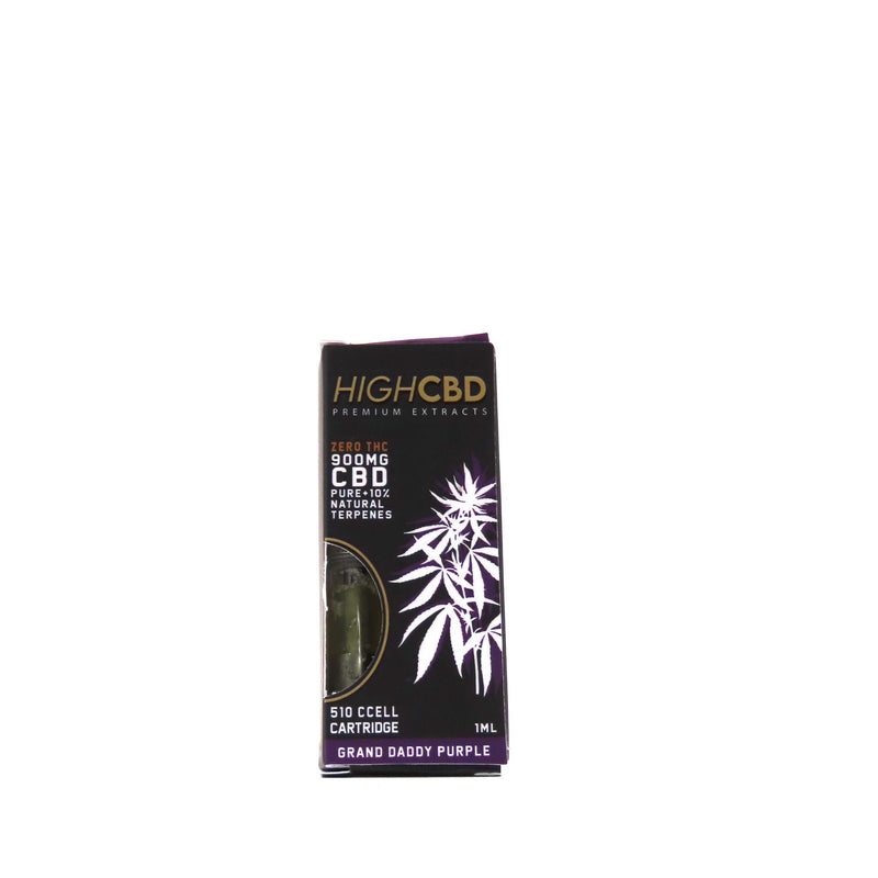High CBD Destilado De CBD